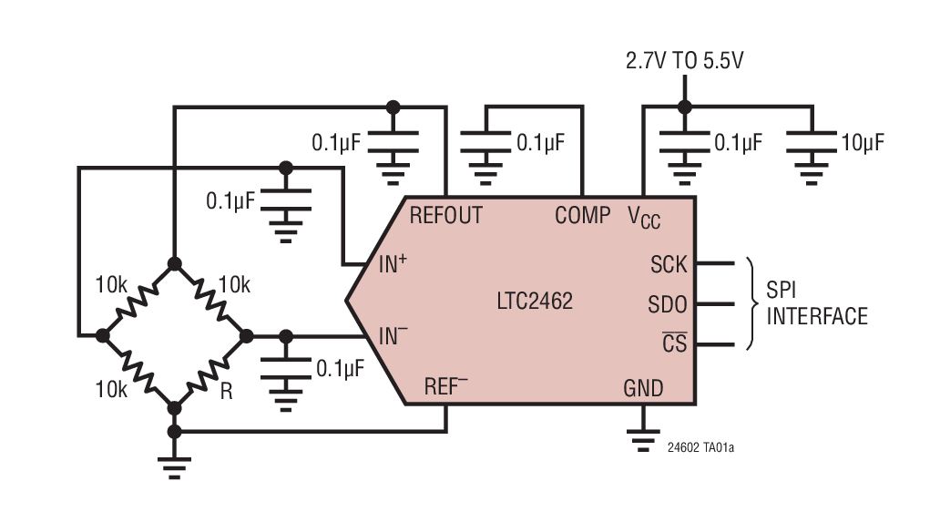 LTC2460Ӧͼһ